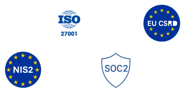 Support for dozens of leading compliance frameworks — plus the freedom to add your own​